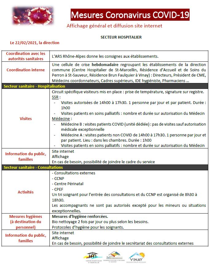 CHSM