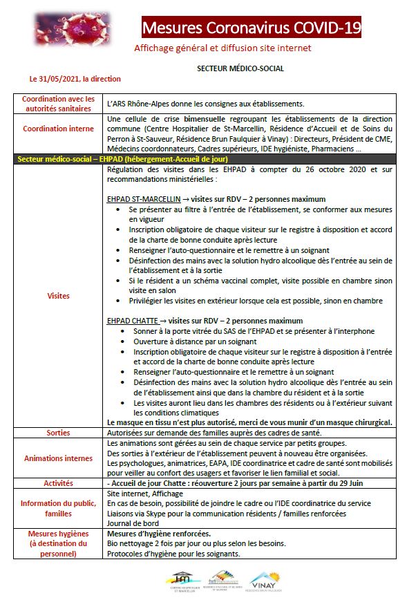 CHSM1